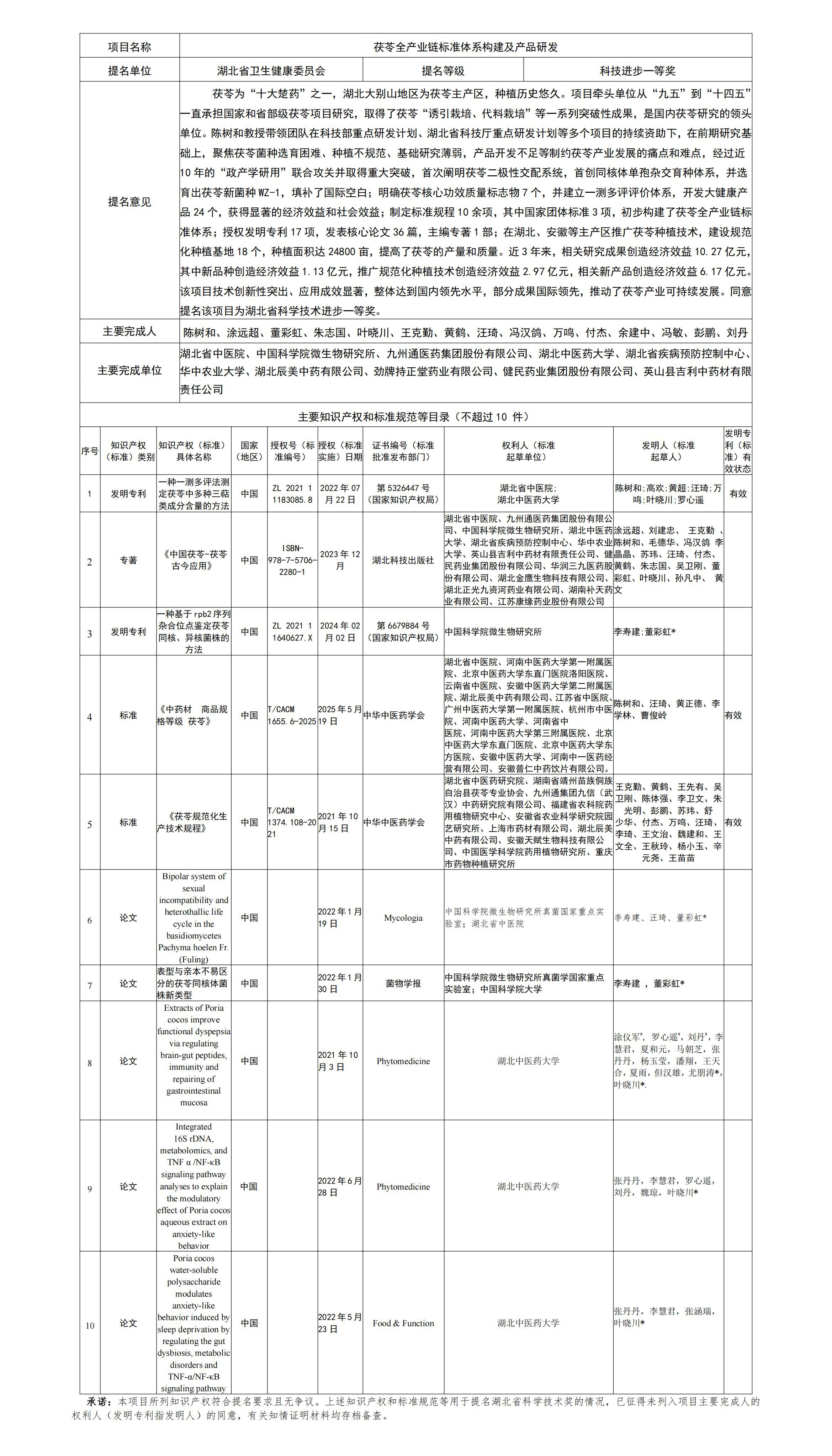 2026年度湖北省科學技術獎公示材料（科學技術進步獎）(1).jpg